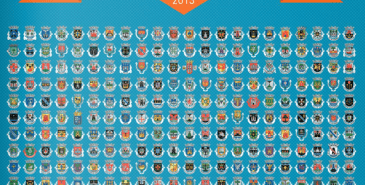Anuário Financeiro dos Municípios Portugueses 2013