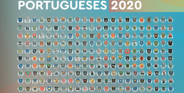 Anuário Financeiro dos Municípios Portugueses 2020